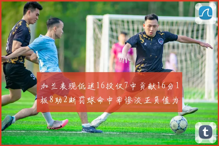 加兰表现低迷16投仅7中贡献16分1板8助2断罚球命中率惨淡正负值为负24